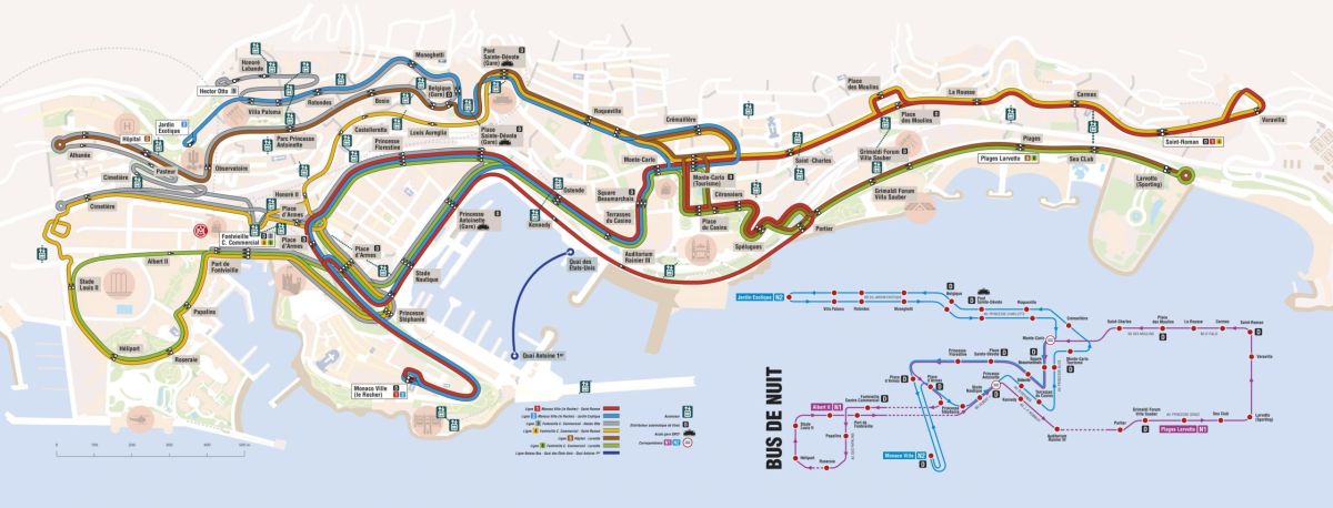 Bus Transport in Monte Carlo