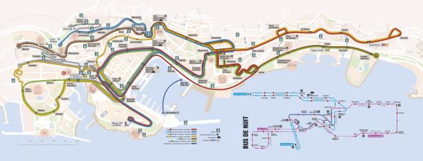Bus Transport in Monte Carlo